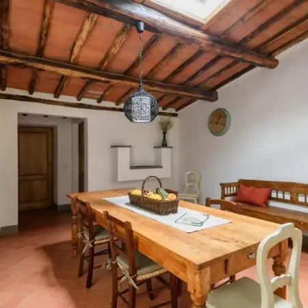 Le Bartaline Pieve di Panzano
